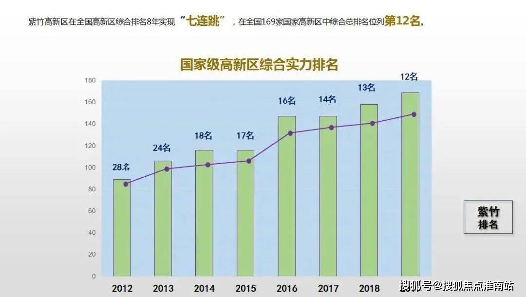 最新文章 第4页